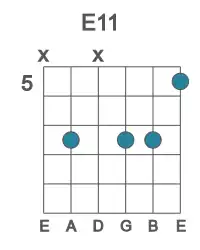 Guitar voicing #1 of the E 11 chord